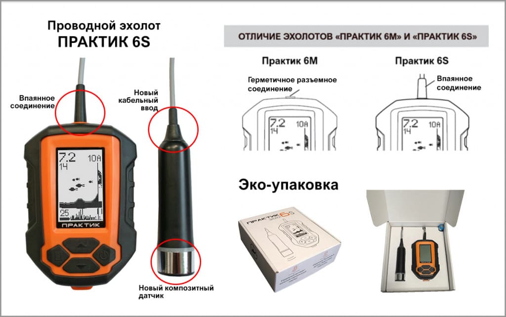Эхолот Практик 6M